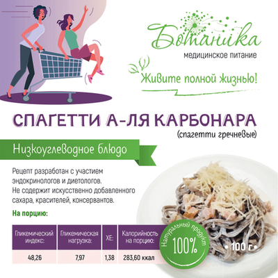 Спагетти а-ля Карбонара 100гр