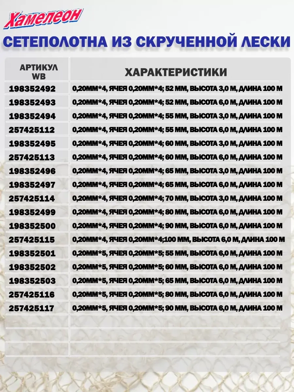 Сетеполотно скр.леска 0,17мм*3, ячея 70мм, высота 6,0м кукла