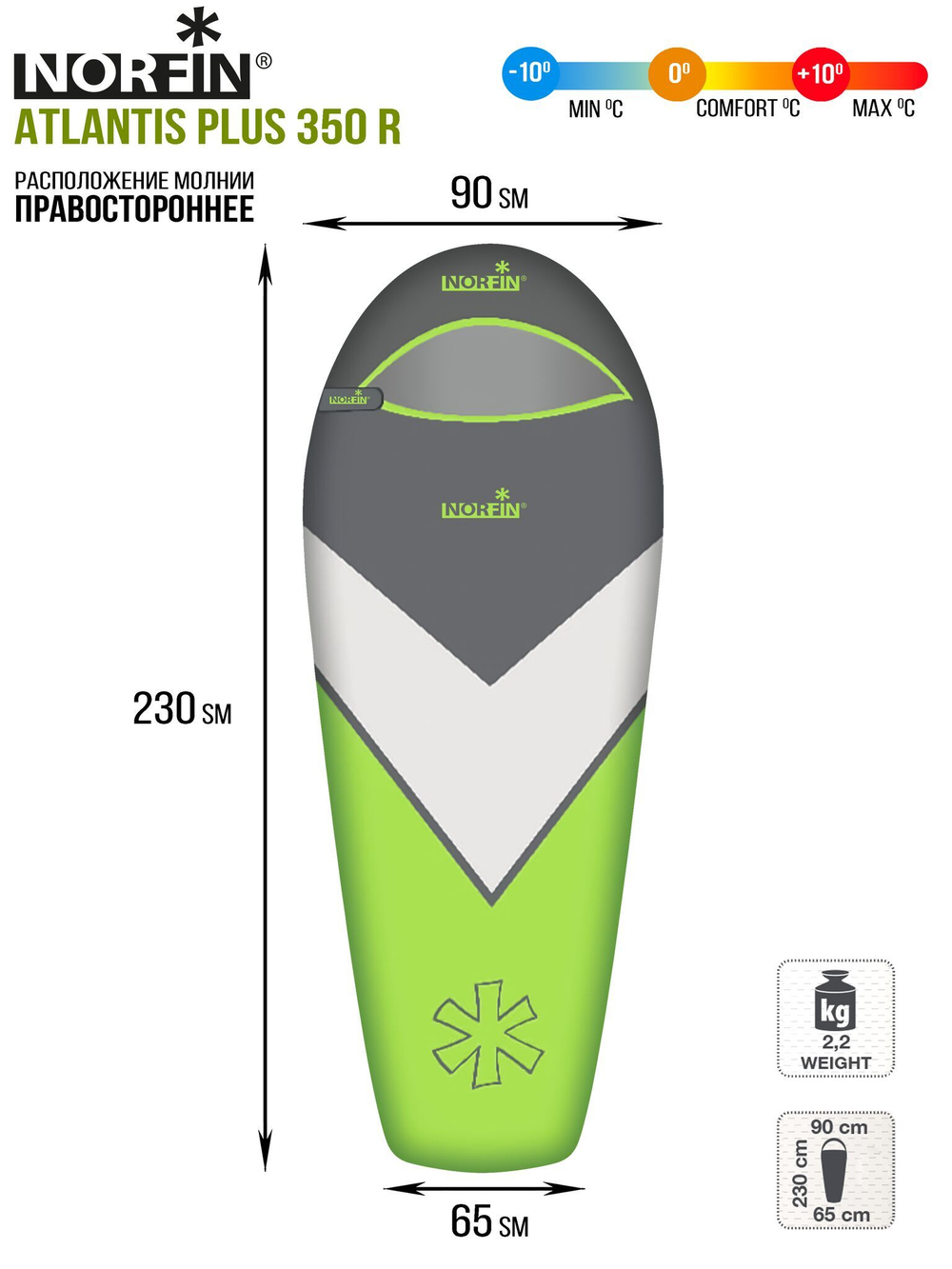 Мешок-кокон спальный Norfin ATLANTIS PLUS 350 R