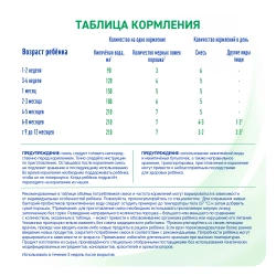 Смесь Nan на козьем молоке 800 гр 0-12 месяцев