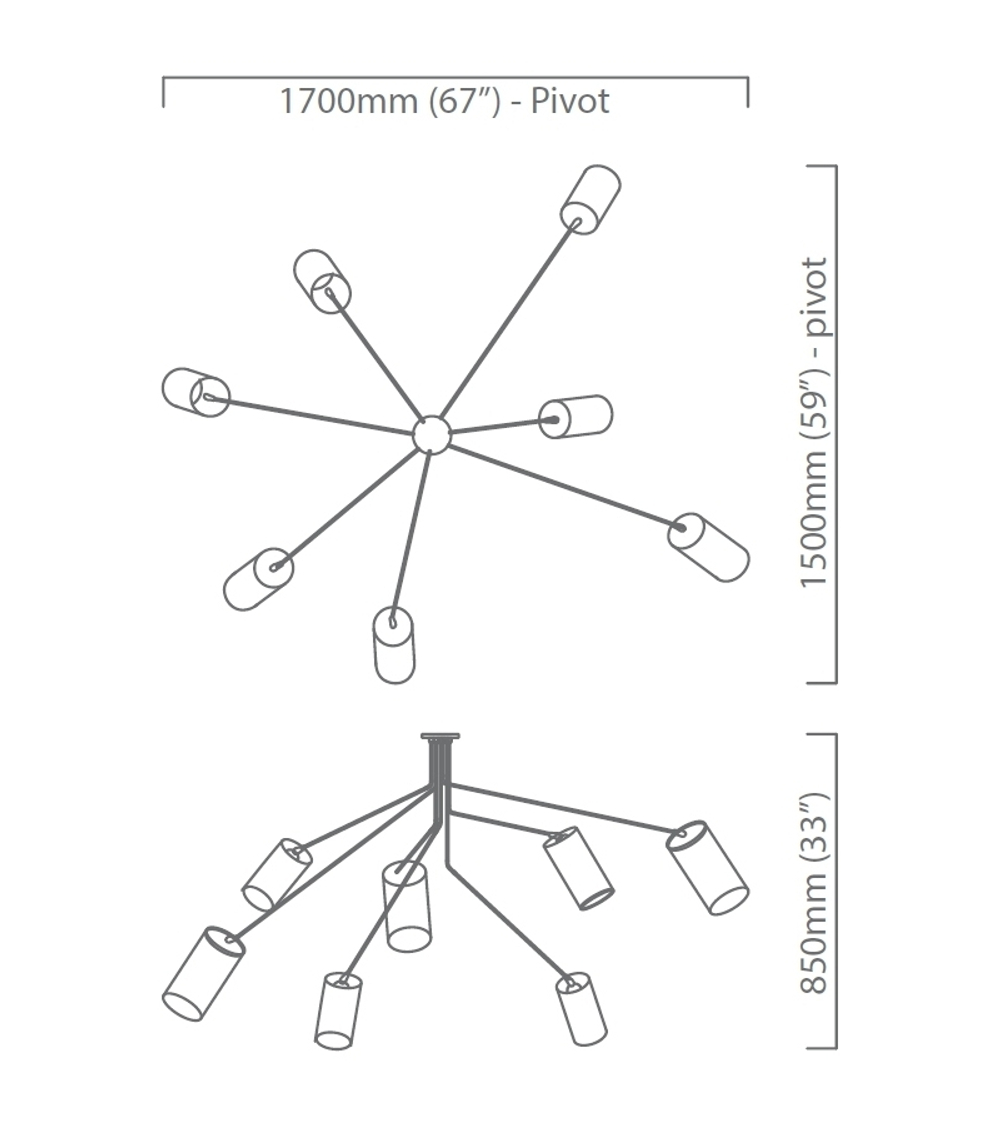 CTO array ccotton