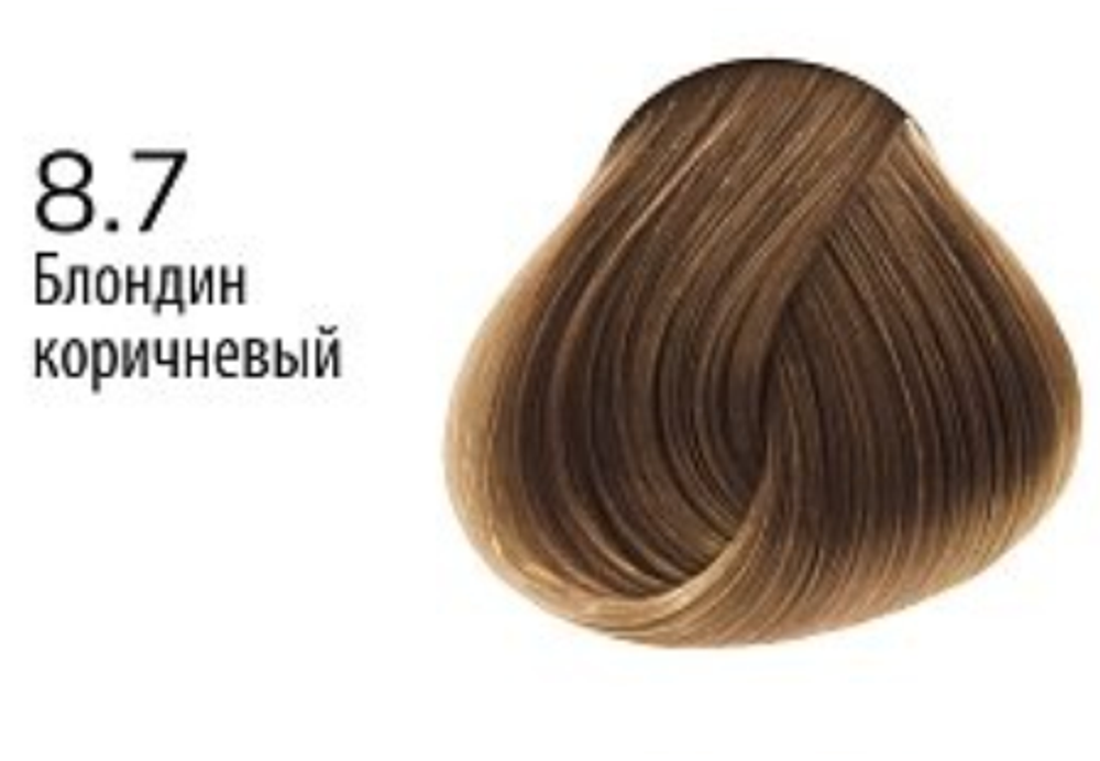 8.7 Краска Концепт Инфинити Лумиа 100мл