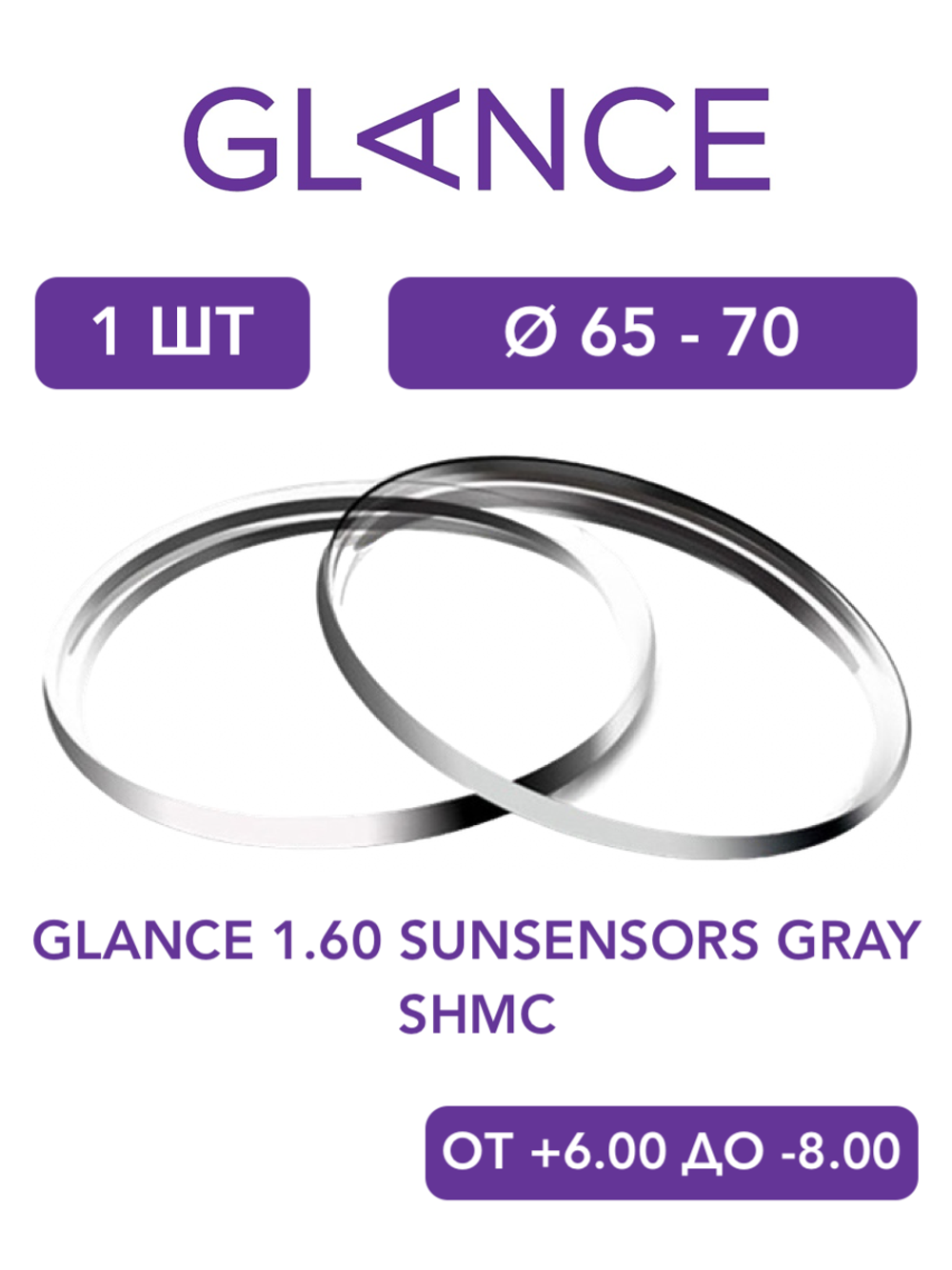 Фотохромная линза для очков Glance 1.60 SunSensors Grаy SHMC