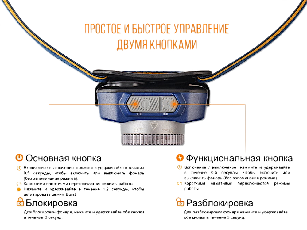 Фонарь Налобный Fenix HL40RGY Cree XP-LHIV2 LED Серый