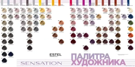 ESTEL Безаммиачная краска для волос SENSATION DE LUXE, 7/18 русый пепельно-жемчужный, 60 мл