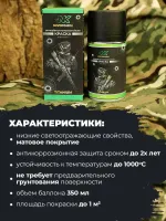 Краска для оружия Черный матовый, серия Супермат, баллон 350 мл, NK Novokraska