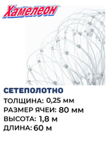Сетеполотно леска 0,25 мм, ячея 80 мм, высота 1,8 м кукла