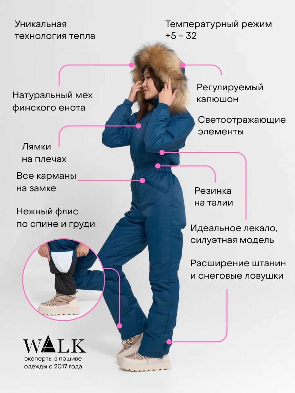 Стрела 2 Синий Комбинезон женский зимний