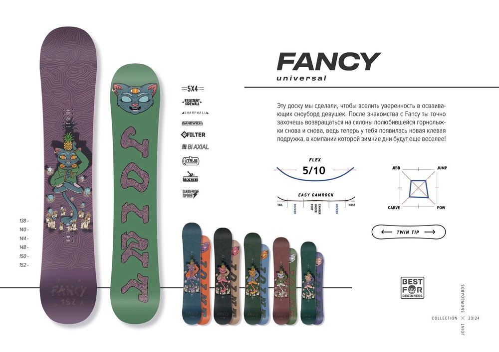 Сноуборд JOINT FANCY