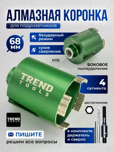 Все товары