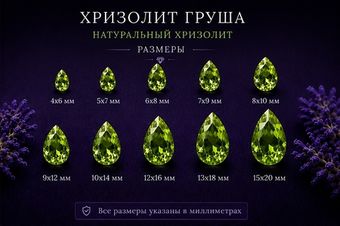 Хризолит Груша