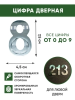Цифра дверная
