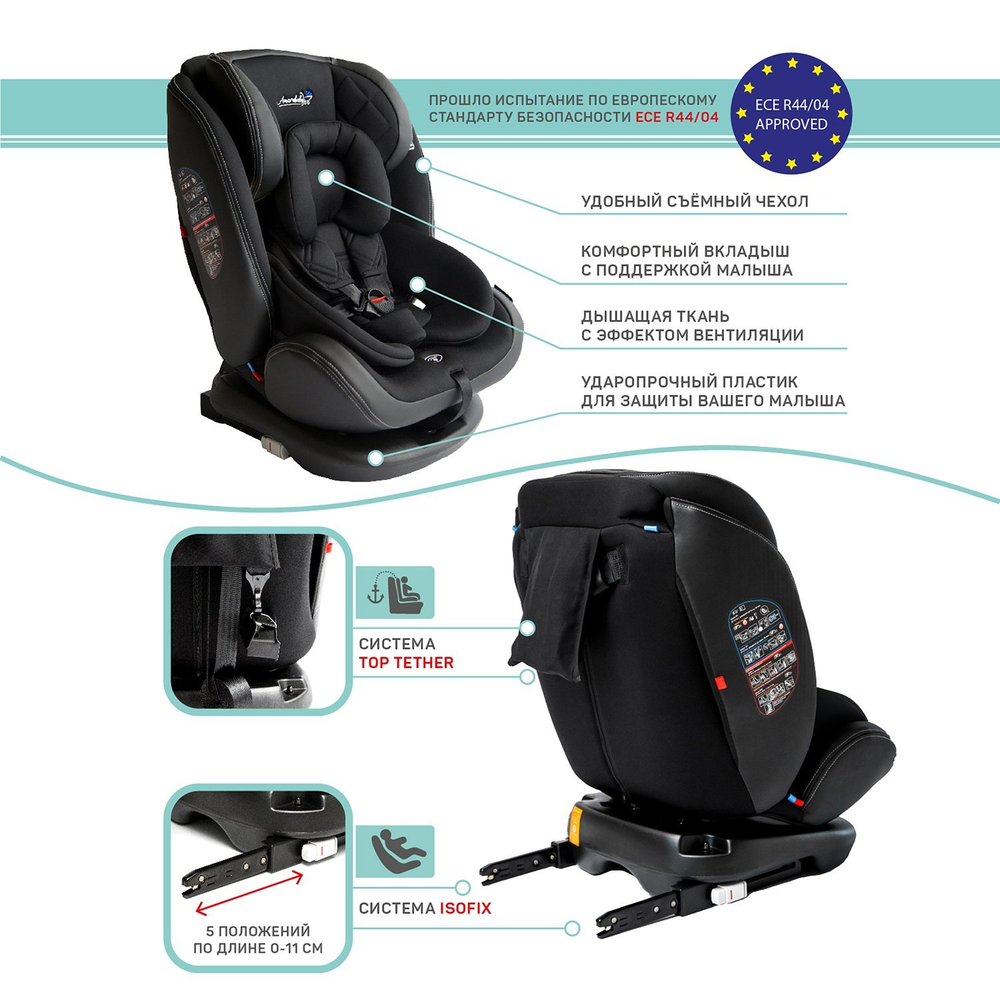 Автокресло детское AMAROBABY ST-3, Isofix класс D, группа 0+/1/2/3, (серый)