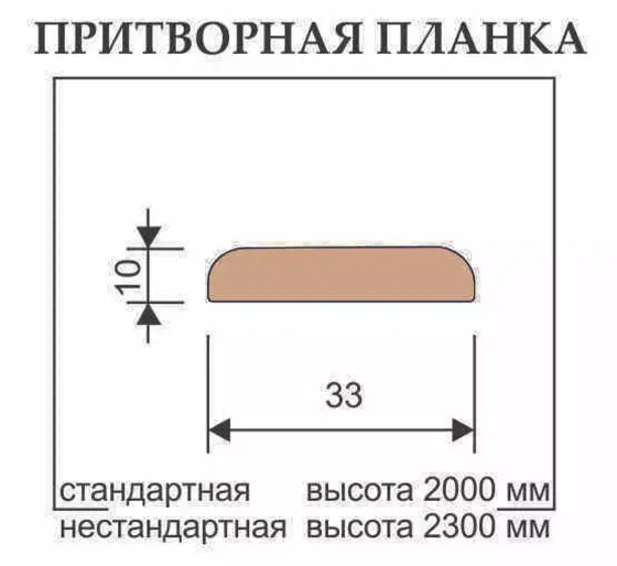 Купить Притворная планка шпонированная Bravo