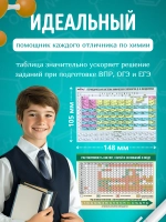Таблица Менделеева и растворимости А6 ламинированная