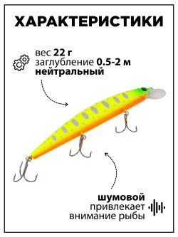 Воблер Минноу Rudla 130 мм 22 г, цвет #26 (MO-02)