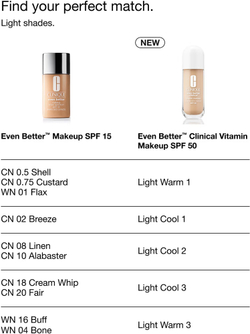 Clinique Even Better Makeup SPF 15 Evens and Corrects - Тональная основа с SPF 15 оттенок WN 100 Deep Honey, 30 ml