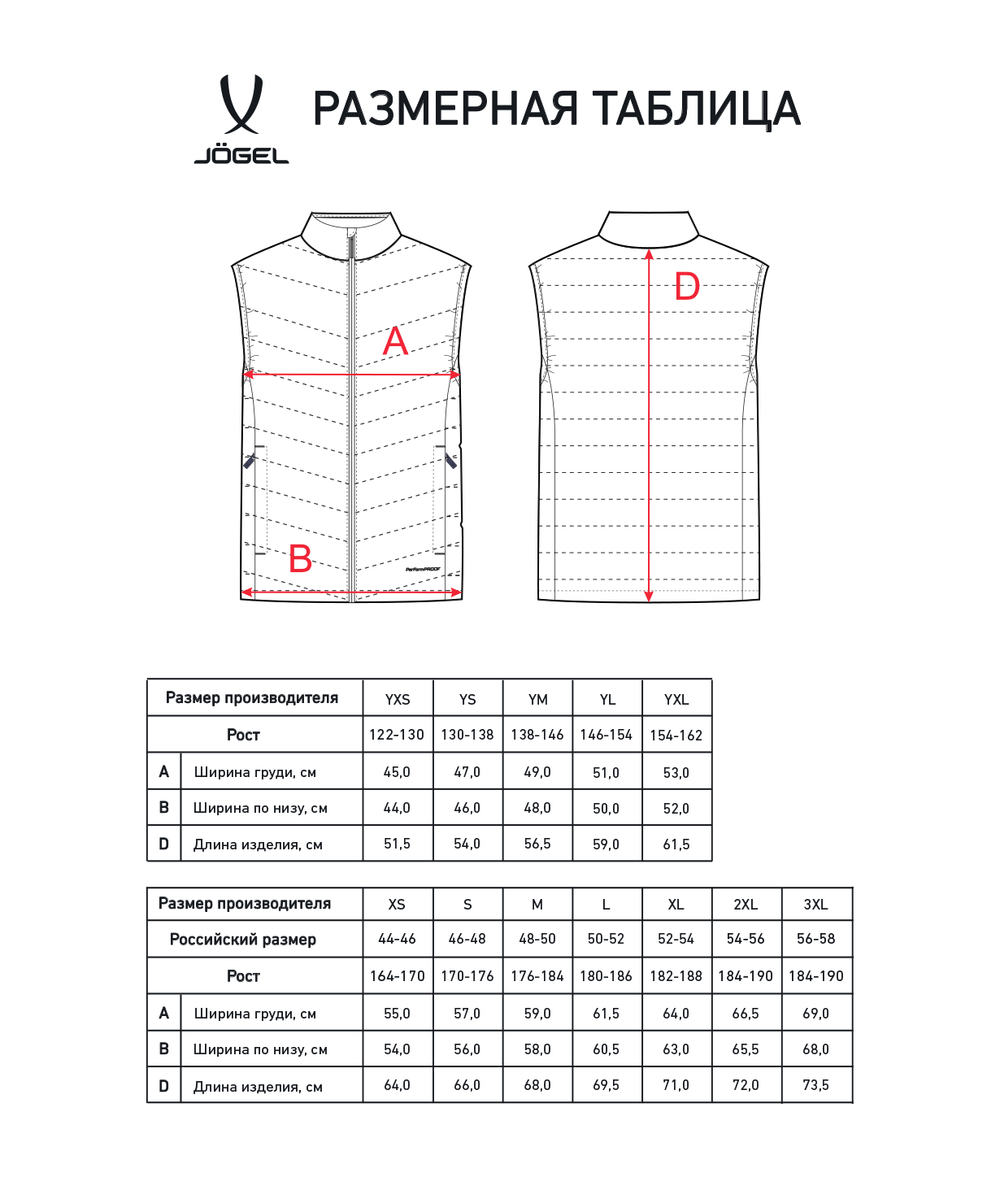 Жилет утепленный ESSENTIAL PerFormPROOF Light Padded Vest, черный