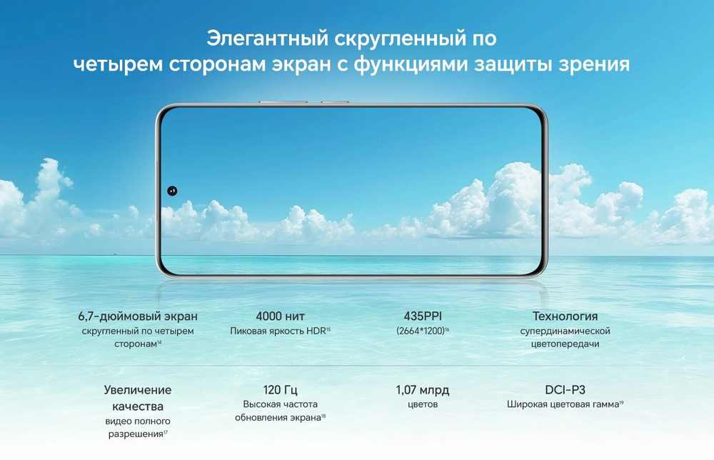 Смартфон HONOR 200 8/256 ГБ Global для РФ, Dual: nano SIM + eSIM, зеленый