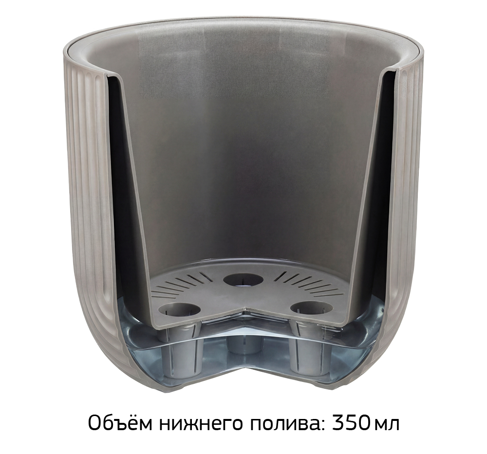 Кашпо РАМОНА D150 мм 1 л со вставкой 15*15*14см М3260