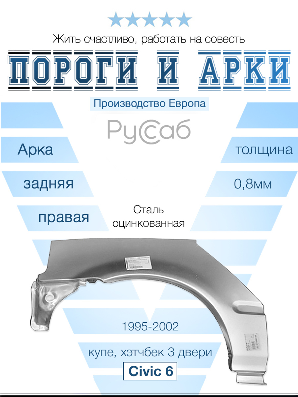 Арка правая Honda Civic 6 3дв 1995-2002 (Klokkerholm) хэтчбек
