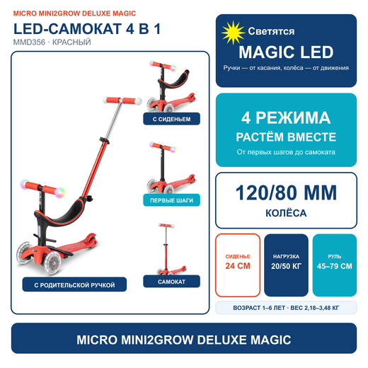 Самокат Micro Mini2Grow Deluxe Magic LED красный