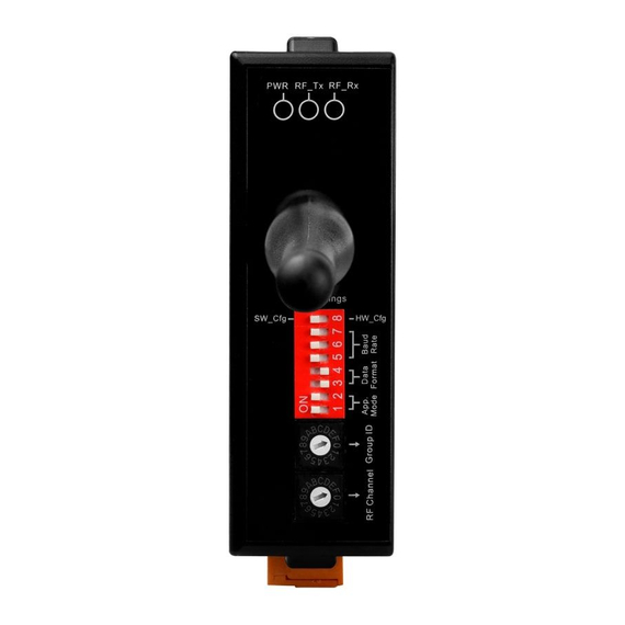 RFU-2400-RU400