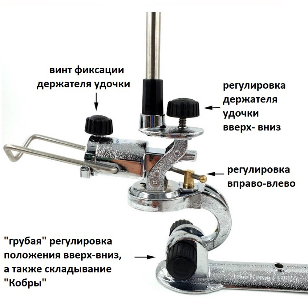 Механизм регулировки держателя удочки КОБРА