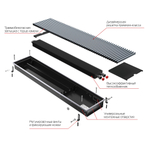 Конвектор внутрипольный Royal Thermo ATRIUM-110/250/800-DG-U-LB
