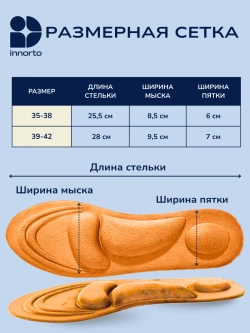 Стельки ортопедические для обуви с амортизацией