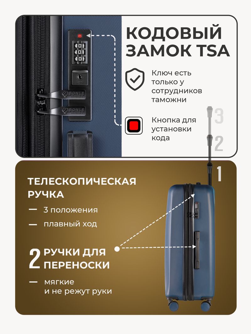 Набор M/L средний и большой Темно-синий