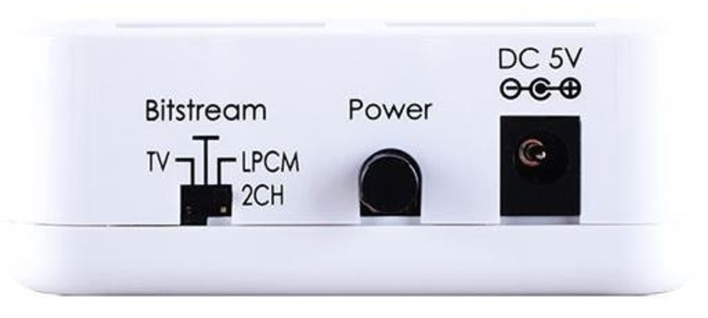 Деэмбеддер Cypress CPRO-11SE2