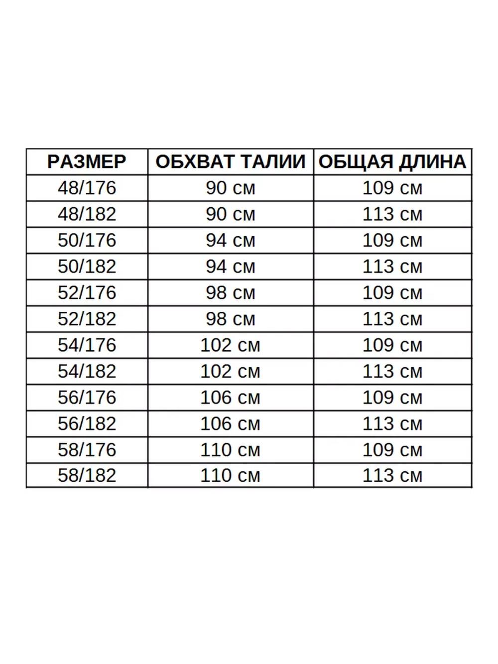 Брюки рип-стоп Даллас