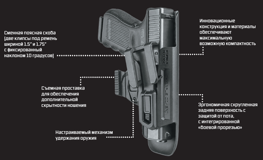 Внутренняя кобура для Glock 17, 19, 22, 23, 31, 32 (левша)