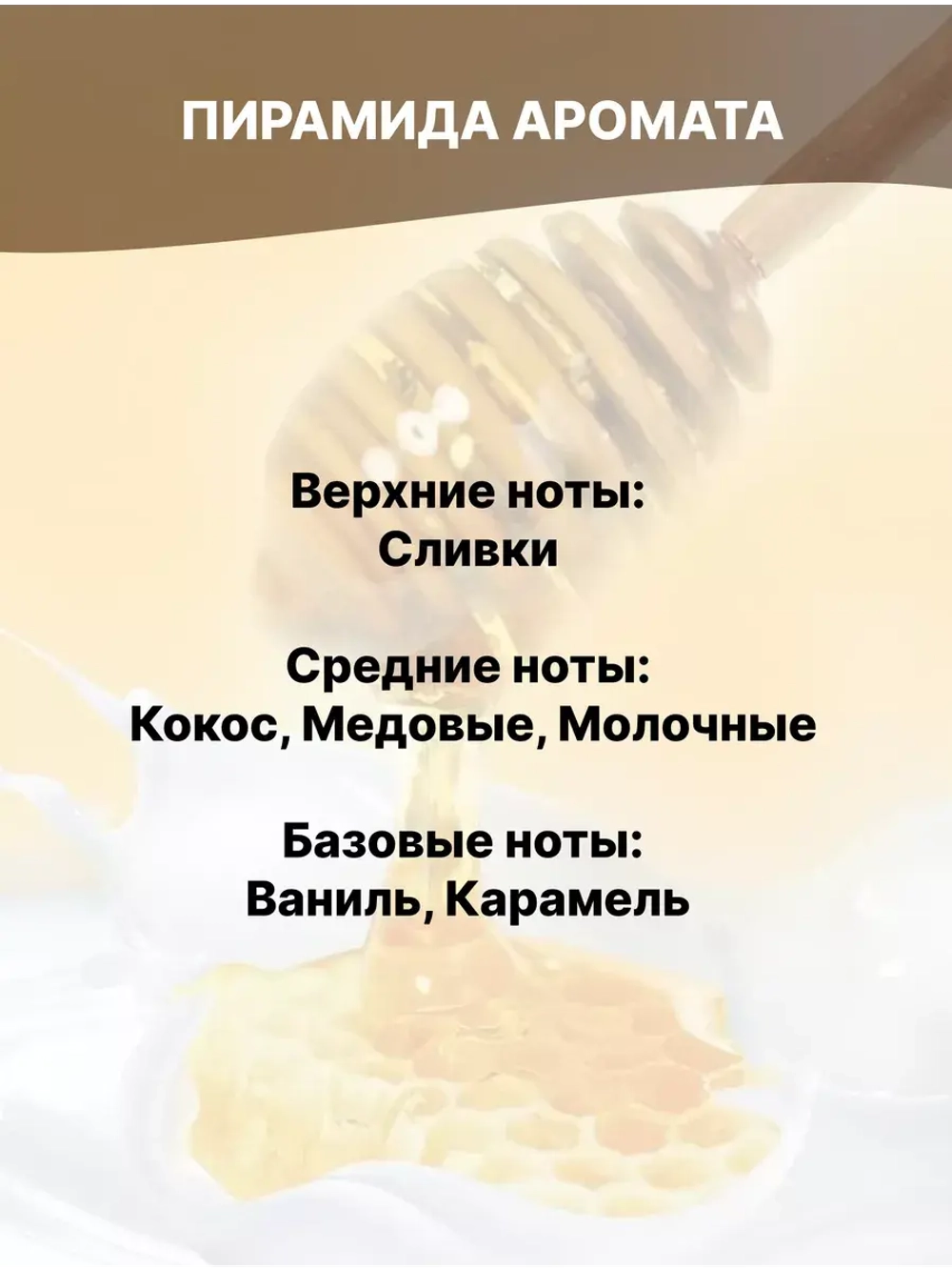 Отдушка Молоко и мёд 50 гр