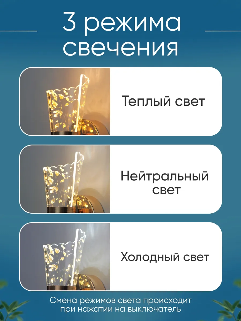Светильник настенный светодиодный