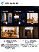 Универсальный Matter-мост и Zigbee-шлюз SONOFF Bridge Max