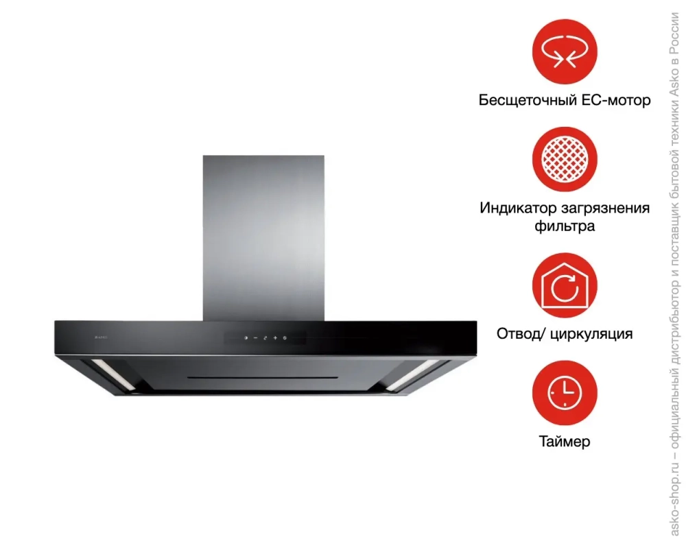 Вытяжка Asko CW41230G фото 6
