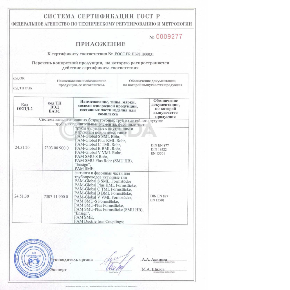 Тройник SML Ду100мм, 88гр. PAM-GLOBAL 155855
