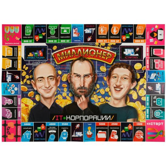 Настольная бизнес-игра «Миллионер. Айти-корпорации» 217х330х27мм. Умные игры