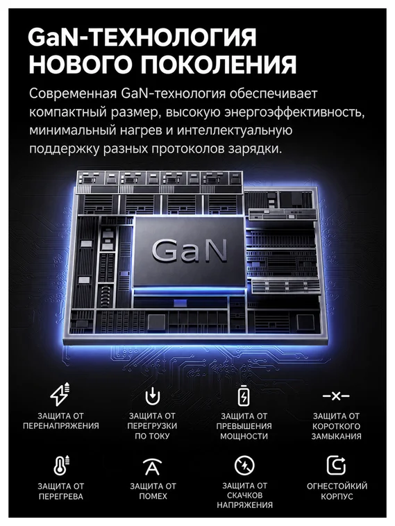 Сетевое зарядное устройство Mcdodo GaN Mini 100W, 2 USB-C + USB-A, быстрая зарядка, черный