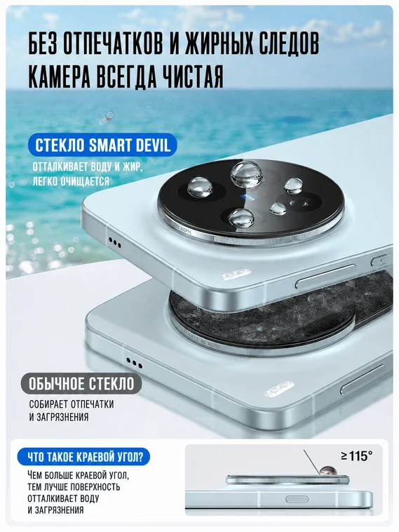 Защитное стекло для блока камер VIVO X300 Pro с автоматической установкой Smart Devil