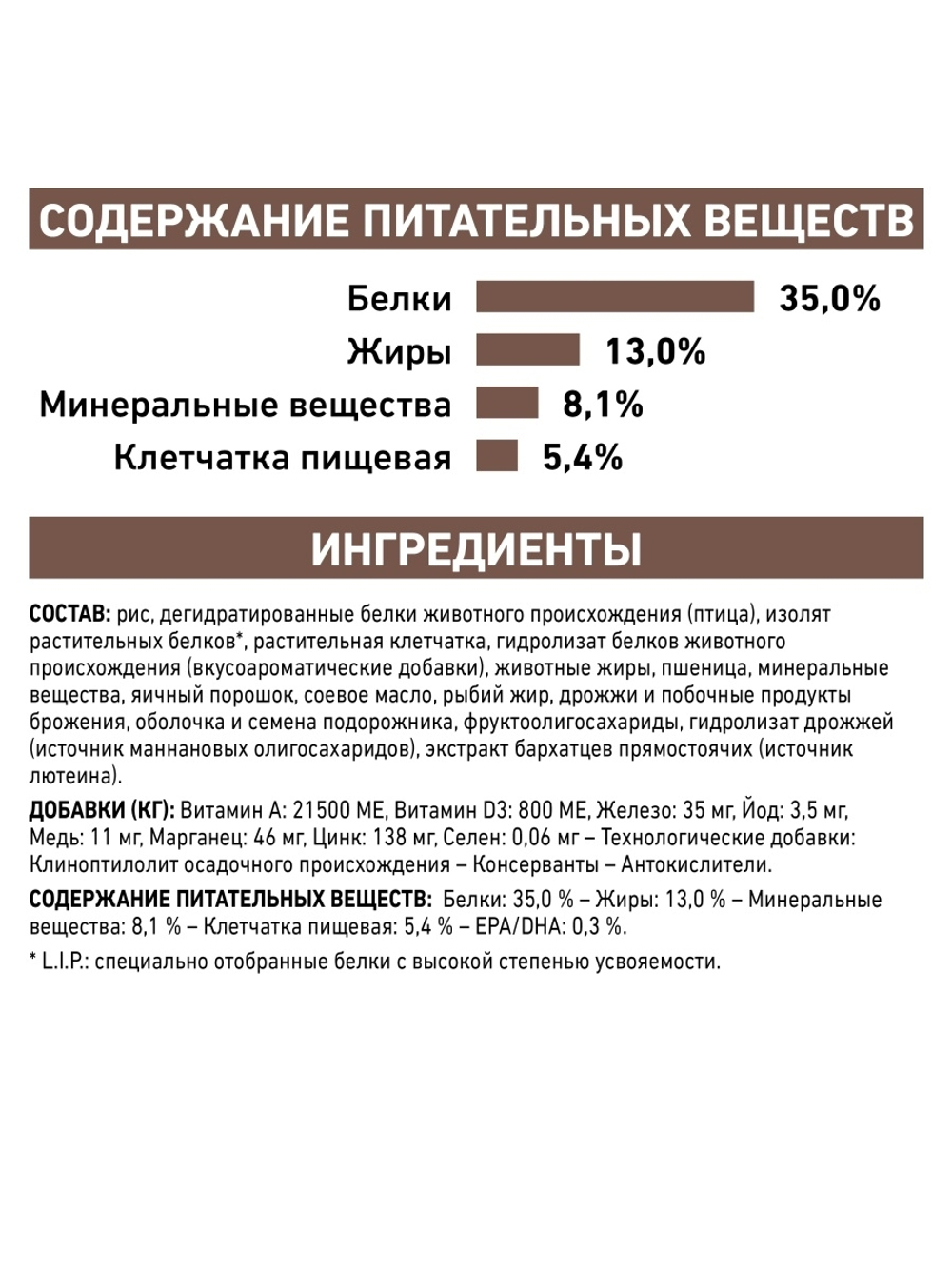 Сухой корм Royal Canin Gastrointestinal Moderate Calorie для кошек с избыточным весом и острых расстройствах пищеварения, 350 г