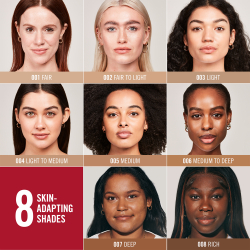 Rimmel Multi-Tasker Better Than Filters - Разглаживающая база для выравнивания тона кожи оттенок 007 Deep, 30 ml