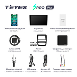 Teyes SPRO Plus 9" для Renault Duster 2010-2015