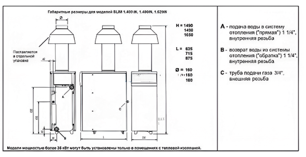 Котел газовый напольный Baxi SLIM 1.620 iN 9E (WSB43162347-)