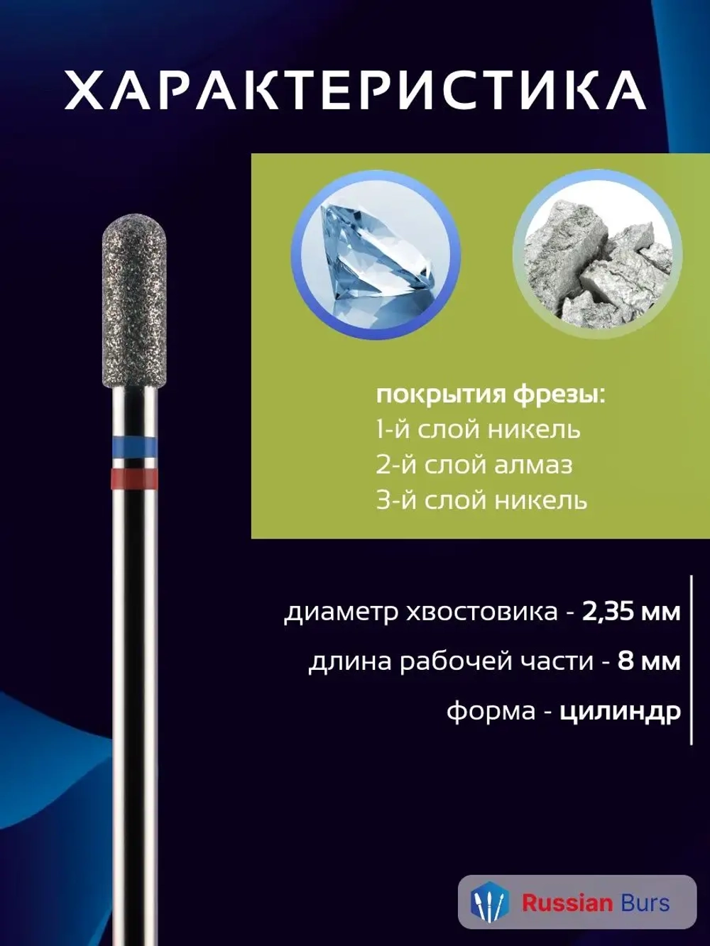 Фреза цилиндр гибридная 3,3 мм 5 шт