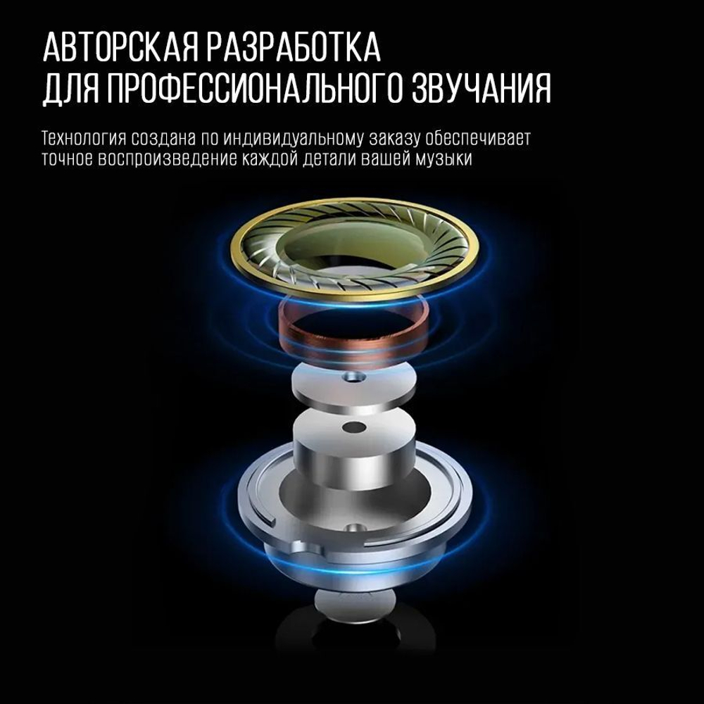 Наушники KZ Saga Balanced Version с микрофоном