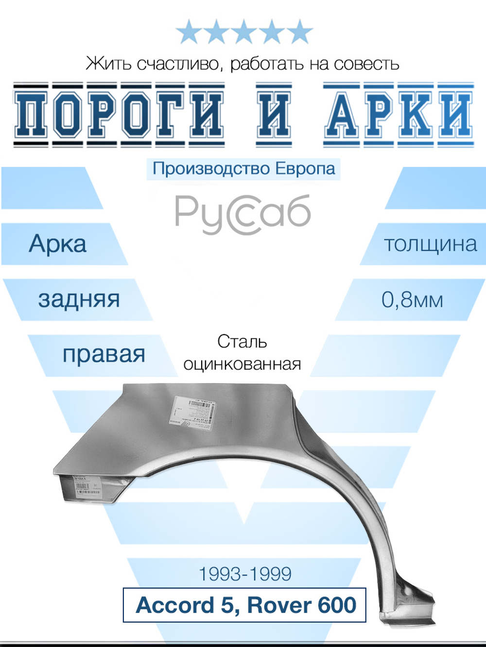 Арка правая Honda Accord 5, Rover 600 1993-1999 (Klokkerholm)