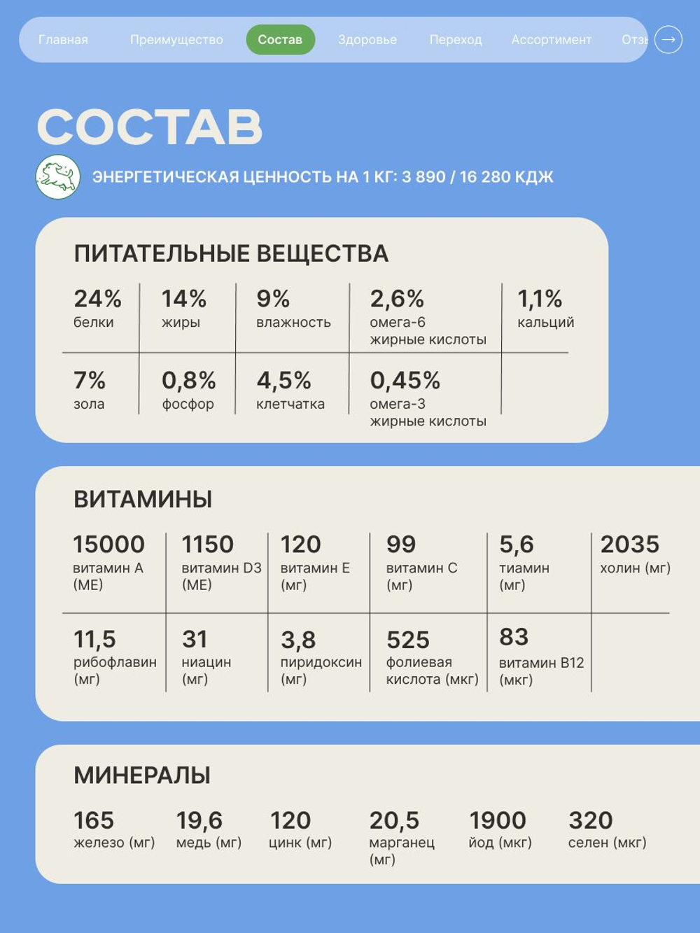 Корм сухой для взрослых собак породы Самоед, с ягненком, 2.5 кг, QUATTRO